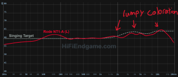 graph - 2024-08-19T102033.122.png